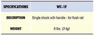 WC-1F Specs Table